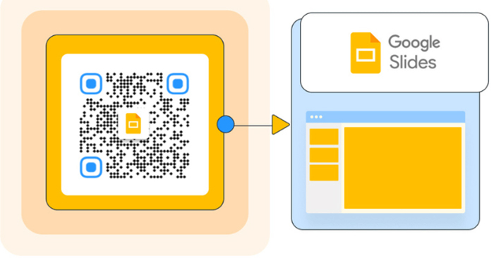 Instructions for creating QR codes in Google Slides - TipsMake.com