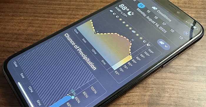 New Features in the Weather Weather App on iOS 17: Key Facts