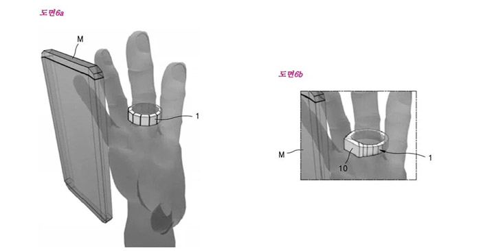 Samsung Applies for a Patent for a 'Smart Charging Ring' That Can Charge a