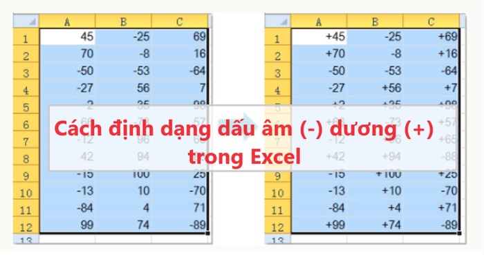 SIMPLE Way to Format Negative and Positive Signs in Excel: Complete Overview