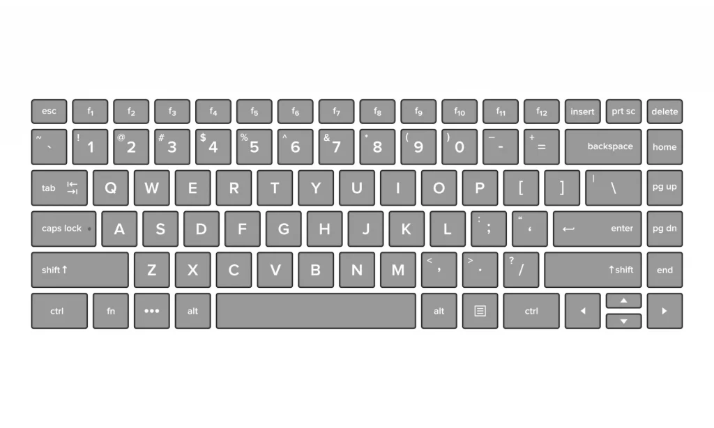 A QWERTY Keyboard Explained