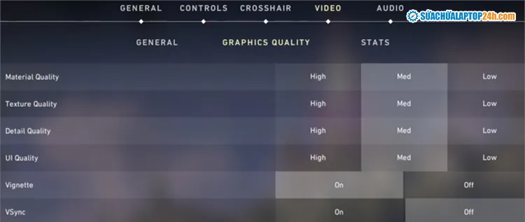 FPS Index Explained: How It Works and Key Features
