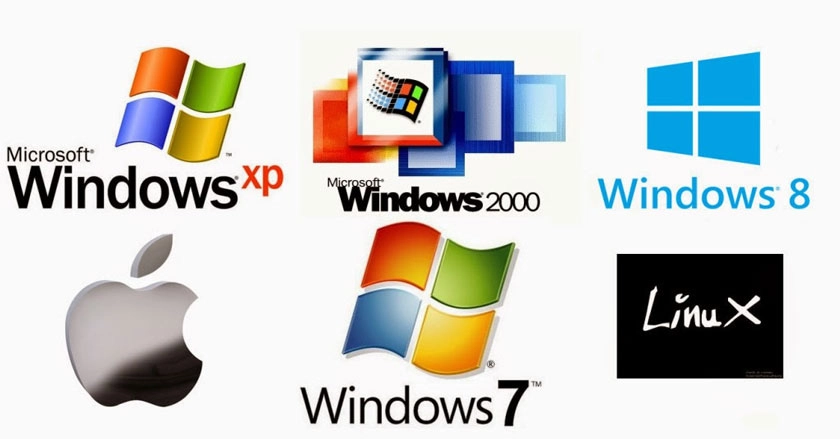 The Operating System Explained