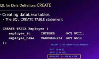 CREATE TABLE command in SQL to create a database table
