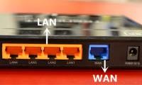 Difference between WAN port and LAN port