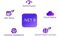 Microsoft launches the .NET 8 developer platform with .NET Aspire