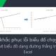 How to fix the error running to 0 when drawing a line chart in Excel