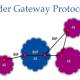 Learn about Border Gateway Protocol (BGP)