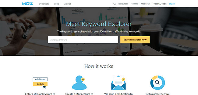 12 best keyword analysis tools Picture 10