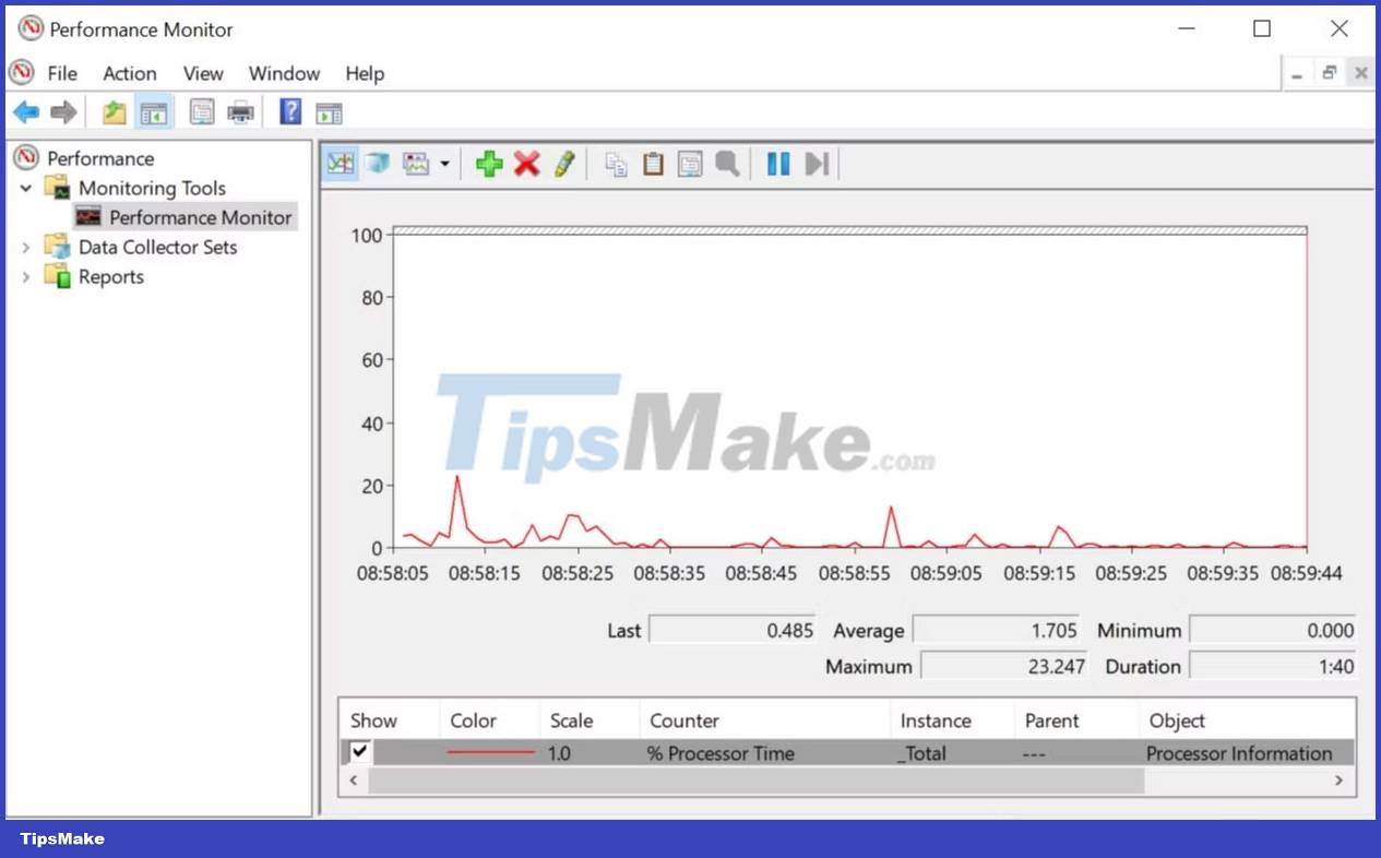 15 diagnostic tools to check Windows PC health Picture 2