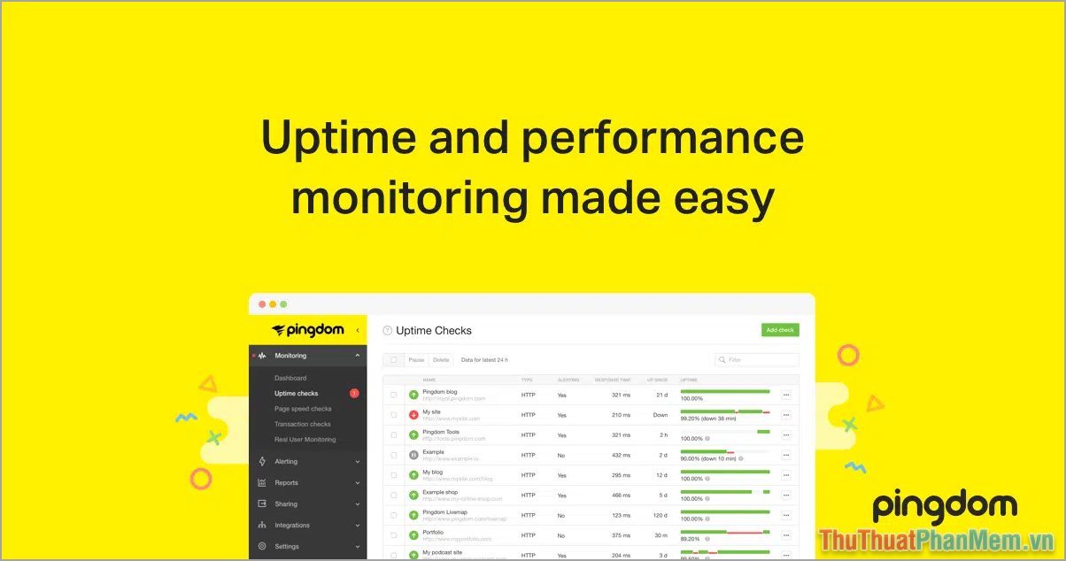 5 most accurate Website speed testing tools Picture 5