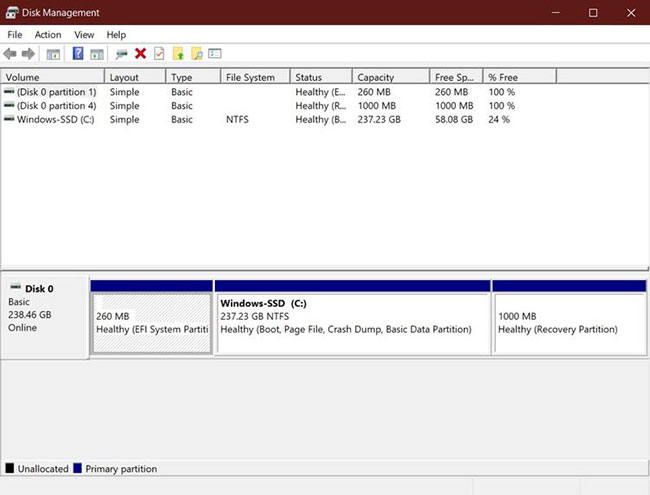 6 ways to fix SSD drive not showing error in Windows Picture 4