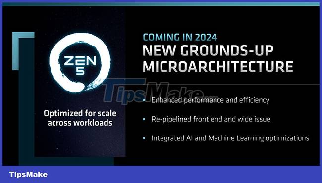 AMD's next-gen 'Granite Ridge' CPUs are about to enter mass production, AM5 platform later this year Picture 1