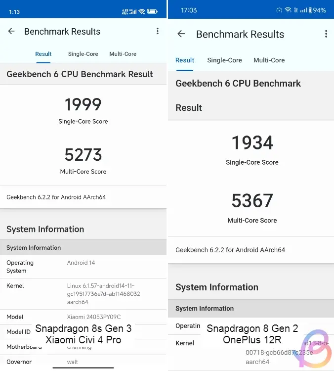 Compare Snapdragon 8s Gen 3 and Snapdragon 8 Gen 2 Picture 1