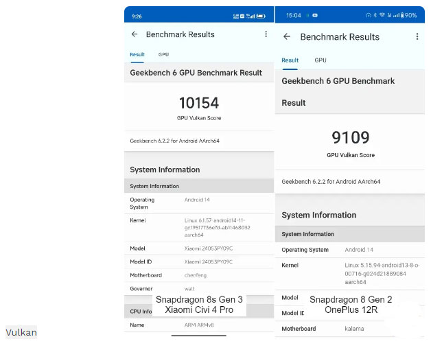 Compare Snapdragon 8s Gen 3 and Snapdragon 8 Gen 2 Picture 4
