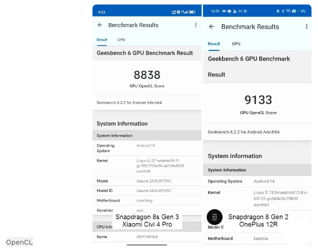 Compare Snapdragon 8s Gen 3 and Snapdragon 8 Gen 2 Picture 5
