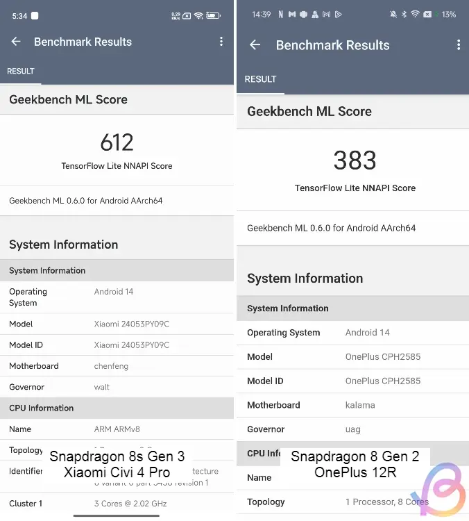 Compare Snapdragon 8s Gen 3 and Snapdragon 8 Gen 2 Picture 6