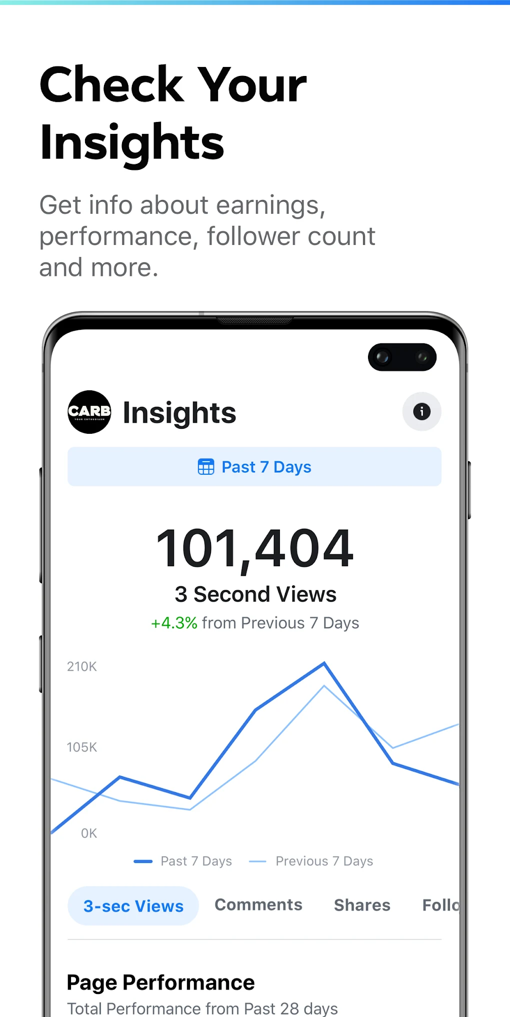 Creator Studio - Facebook page management application Picture 5