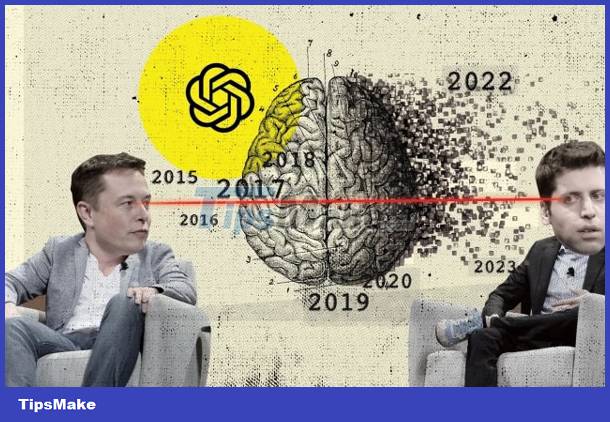 Elon Musk sued Sam Altman and OpenAI Picture 1