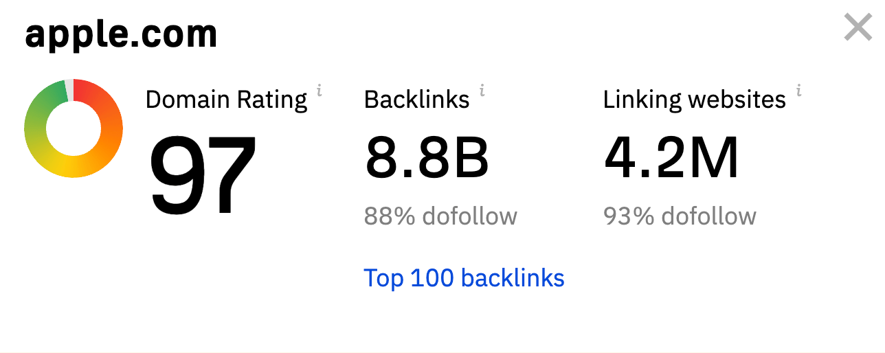 How to build links for SEO Picture 13