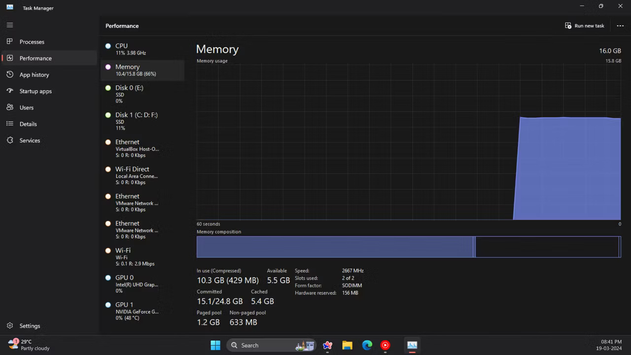 How to check RAM, GPU and CPU usage in Windows 11 - TipsMake.com