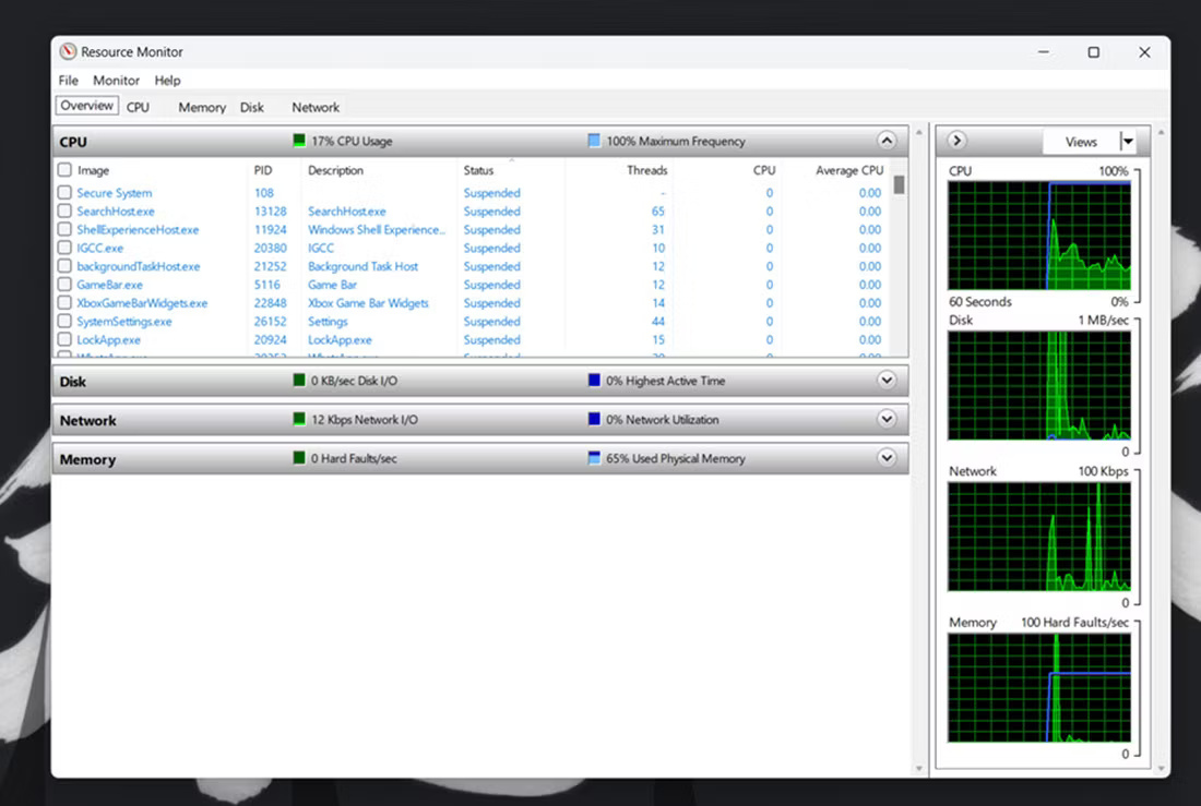 How to check RAM, GPU and CPU usage in Windows 11 - TipsMake.com