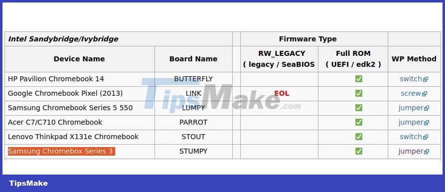 How to install Windows on Chromebook Picture 2