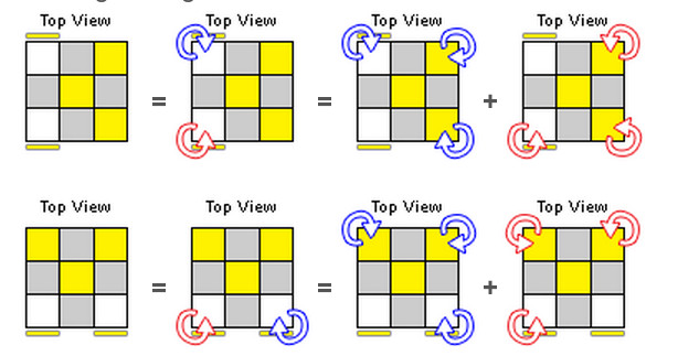 How to solve Rubik's 3x3 - Fastest 3x3 Rubik's formula Picture 11