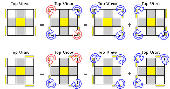 How to solve Rubik's 3x3 - Fastest 3x3 Rubik's formula Picture 13