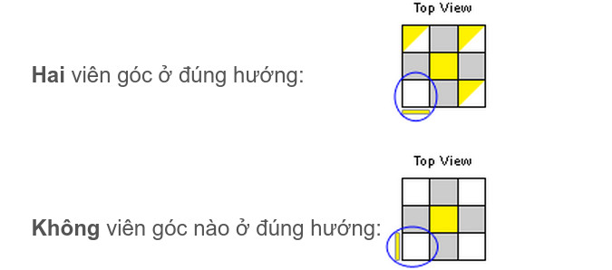 How to solve Rubik's 3x3 - Fastest 3x3 Rubik's formula Picture 15