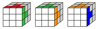 How to solve Rubik's 3x3 - Fastest 3x3 Rubik's formula Picture 3