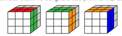 How to solve Rubik's 3x3 - Fastest 3x3 Rubik's formula Picture 5