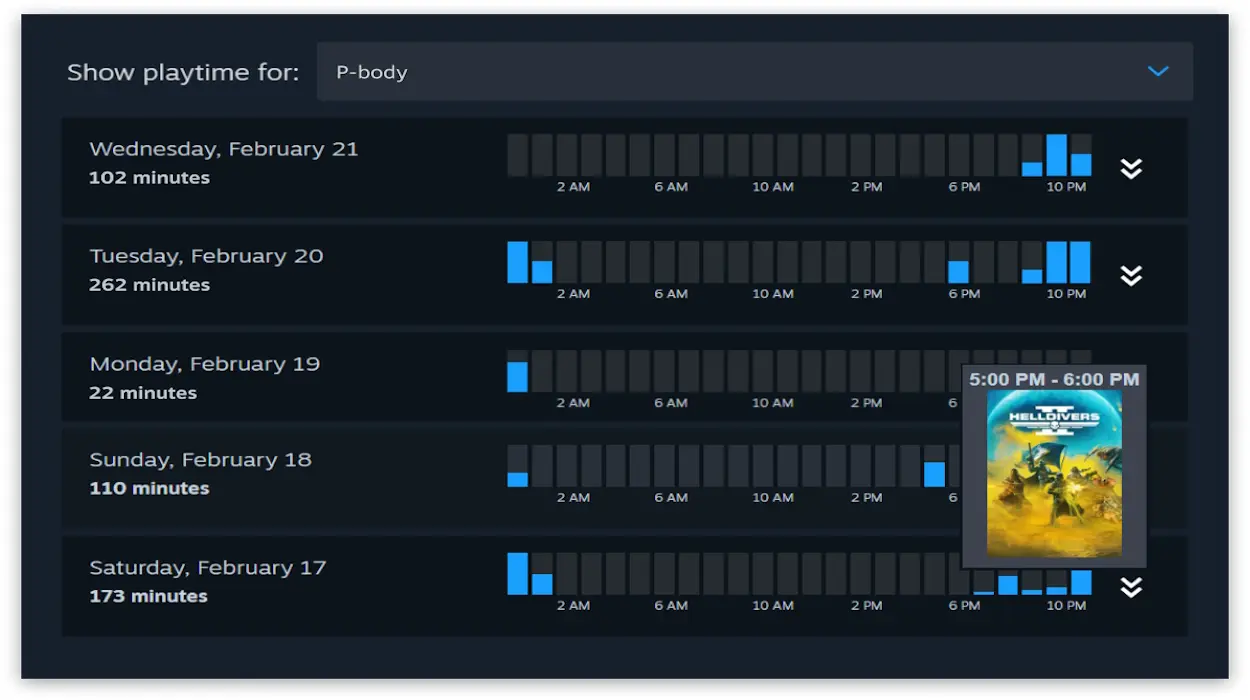 Learn about Steam Families: Tool to make game sharing smoother Picture 3