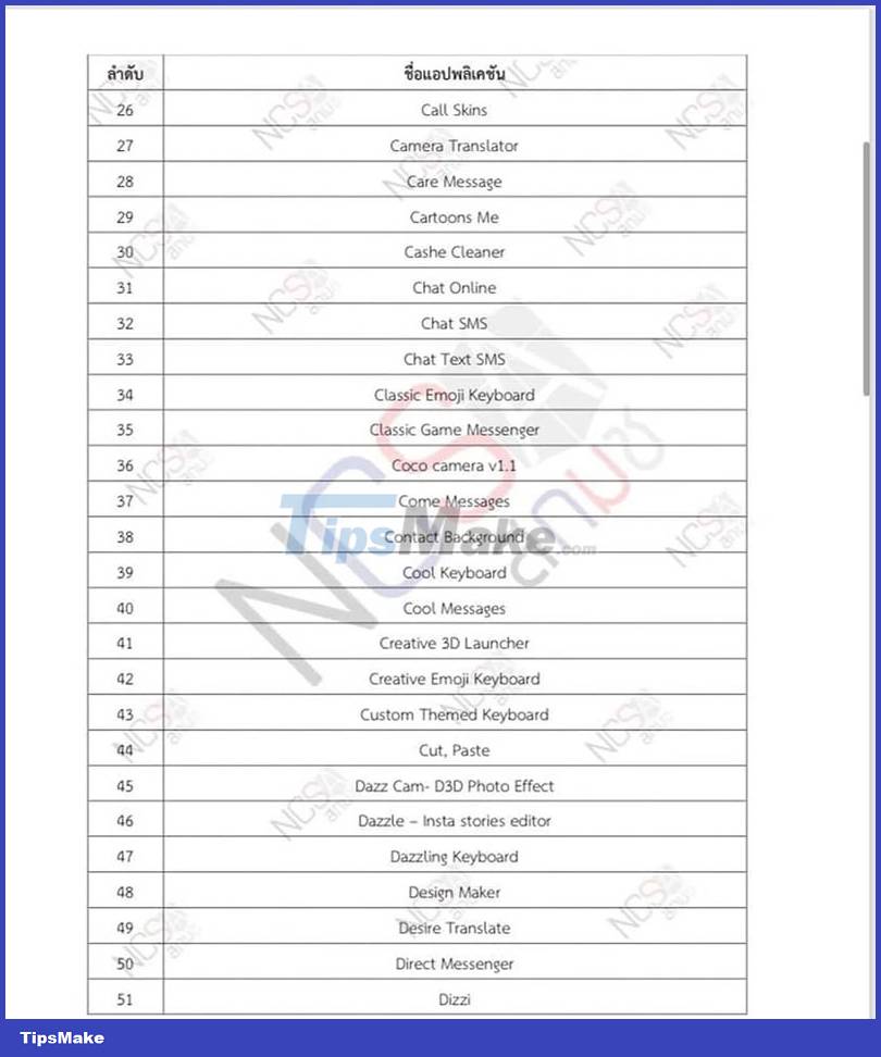 List of 203 money-stealing applications that iPhone and Android users should urgently delete Picture 3