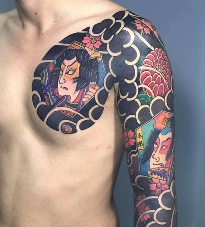 The most beautiful Japanese arm neck tattoo Picture 47