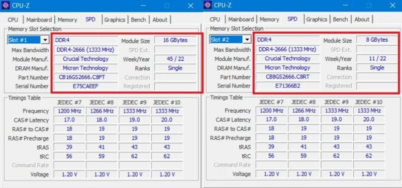 What is Dual Channel RAM? Picture 7