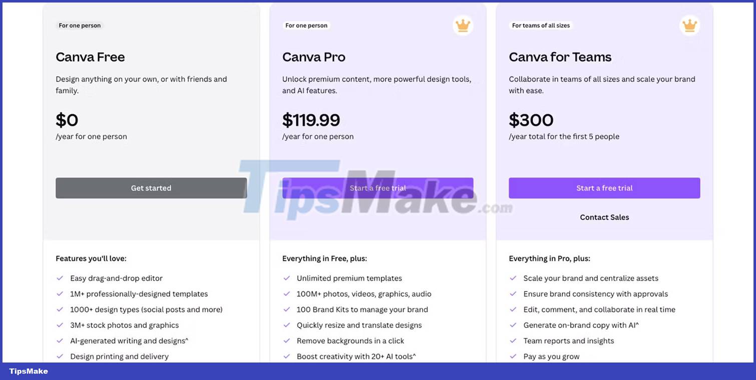 What is Kittl? What's the difference compared to Canva? Picture 3