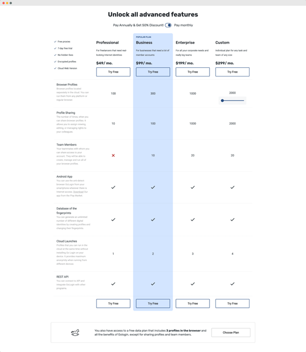 Why is Gologin increasingly popular with users? Picture 2