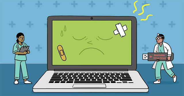 16 Anti-virus Boot Disks When Windows Cannot Be Started: Best Options Compared