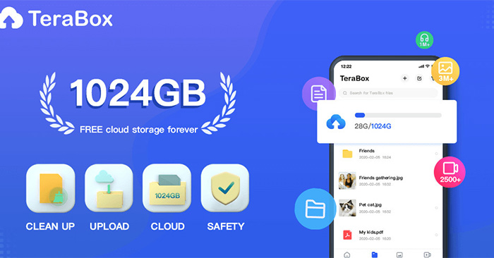 How to Use Terabox Storage with 1TB for Free: Complete Guide
