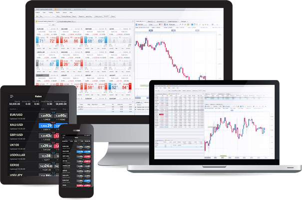 Metatrader Software Review: What to Know