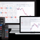 Metatrader software review
