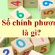 Photo of What is a perfect square number? How to recognize and detailed examples