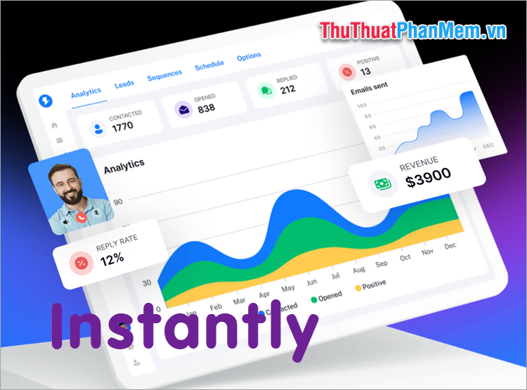 10 best AI tools to support online sales today Picture 5