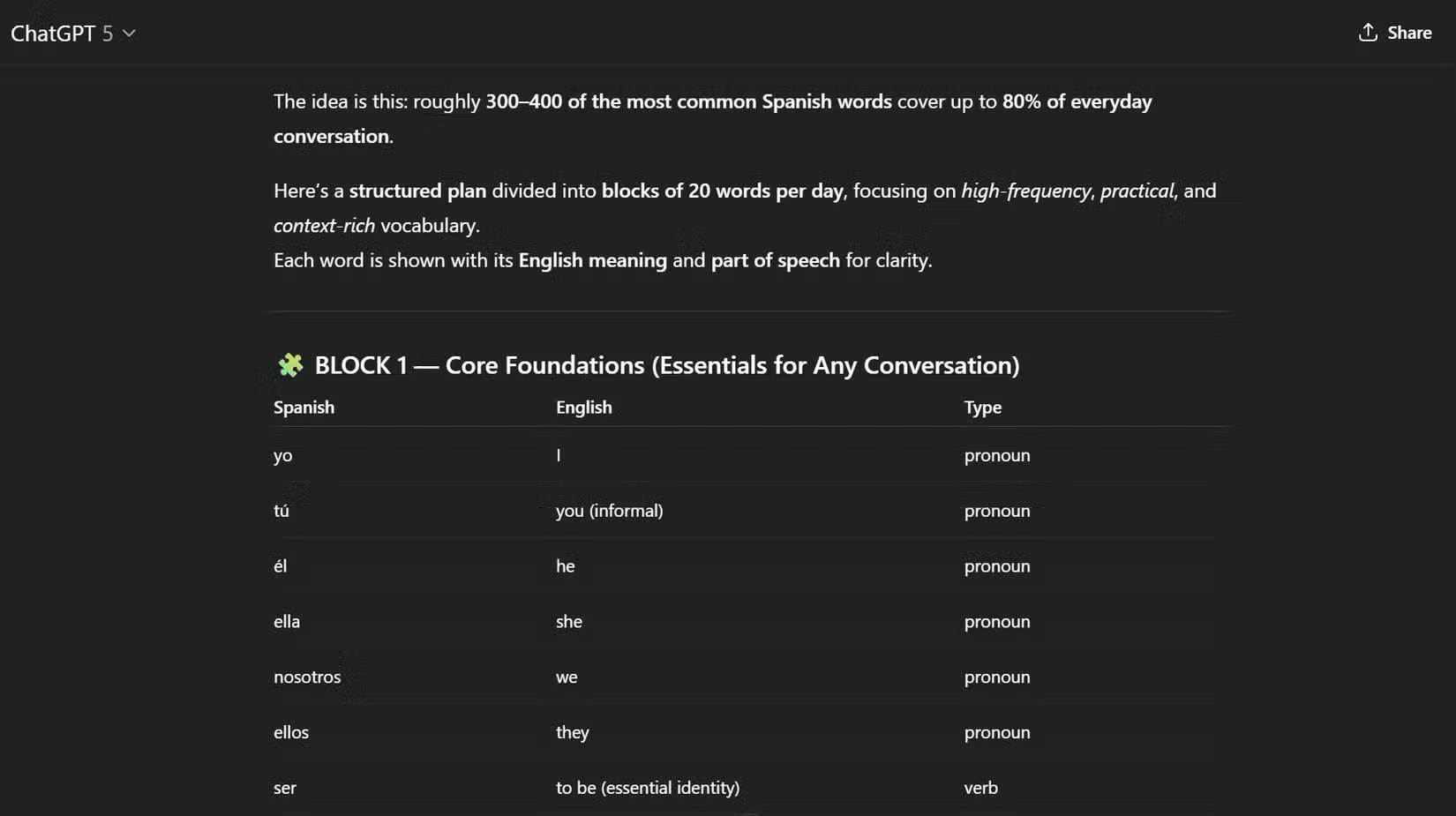 10 ChatGPT prompts to help you learn new languages ​​faster Picture 2