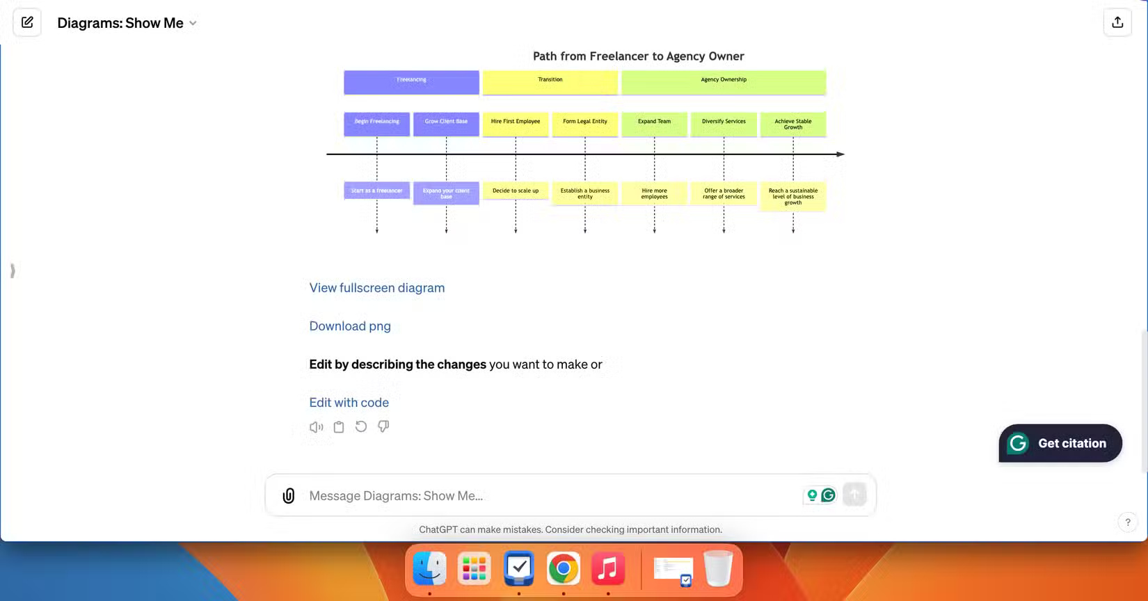 10 Custom GPTs That Really Make ChatGPT Better Picture 1