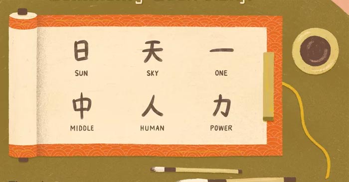 100 Most Common Japanese Letters - Kanji Picture 1