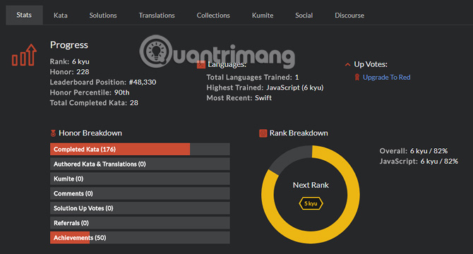 11 Best Programming Games to Test and Develop Your Coding Skills Picture 4