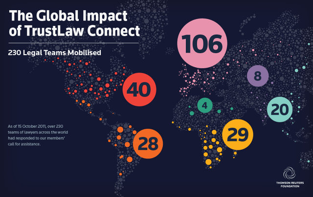12 secrets to designing impressive infographics that captivate viewers. Picture 4