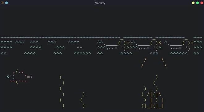 18 Interesting Linux Commands in Terminal Picture 16